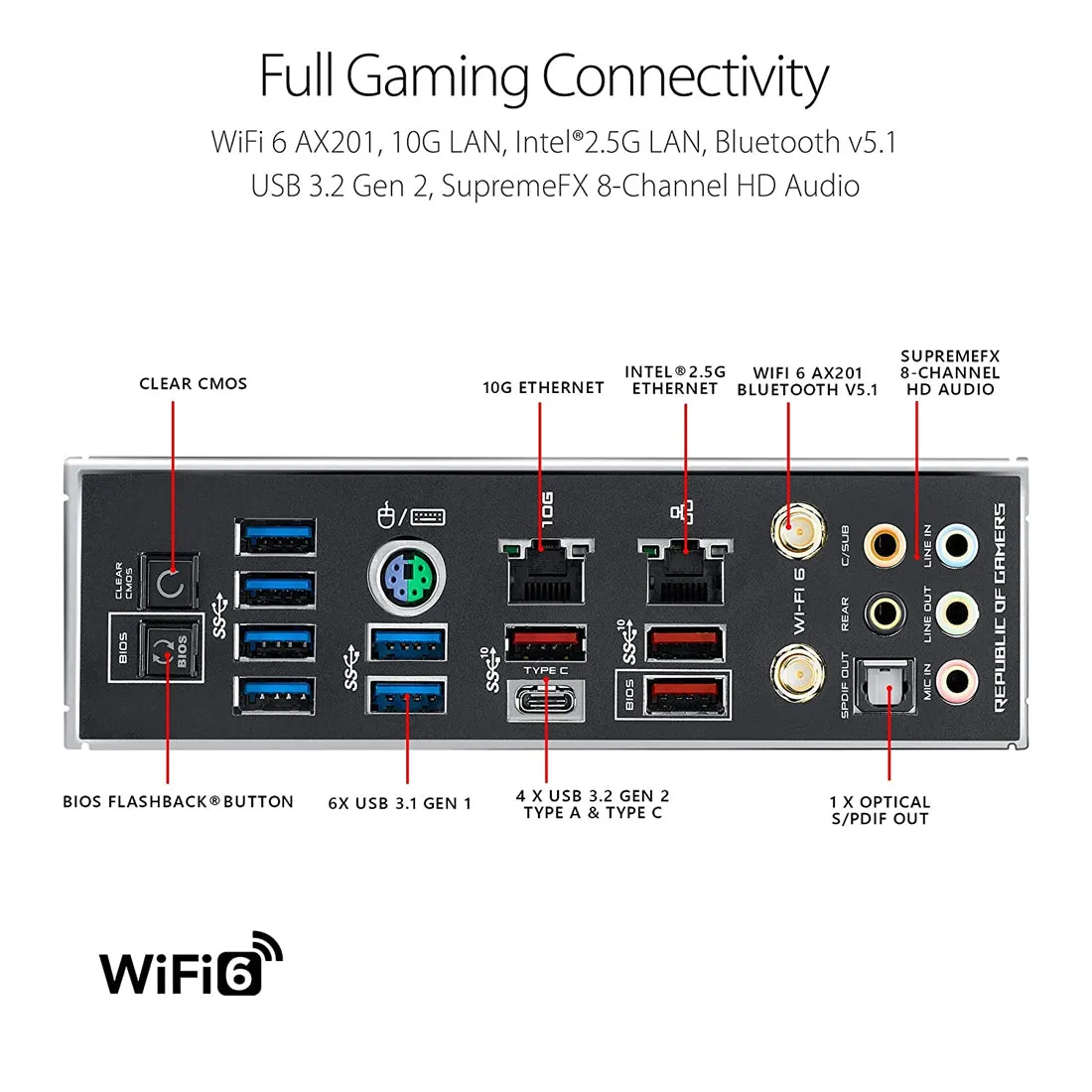ASUS ROG Maximus XII Formula Z490 LGA 1200 ATX Gaming Motherboard with Triple M.2 and Intel WiFi 6