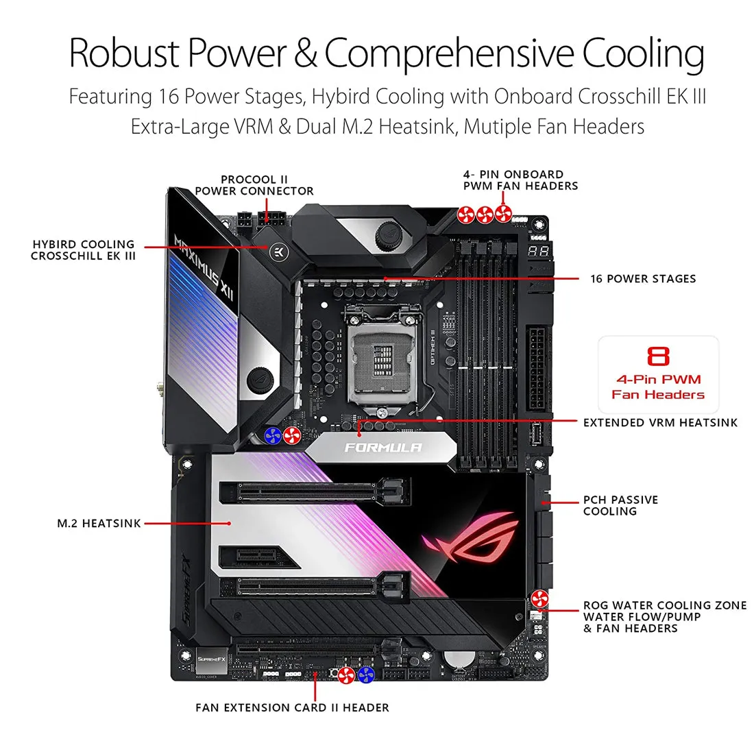 ASUS ROG Maximus XII Formula Z490 LGA 1200 ATX Gaming Motherboard with Triple M.2 and Intel WiFi 6