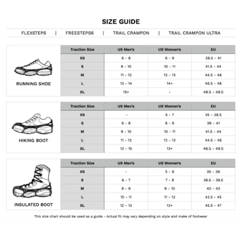 Trail Crampon Ultra by Hillsound